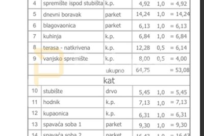 cetverosobni-stan-u-novogradnji-varazdin-11391-m2_4