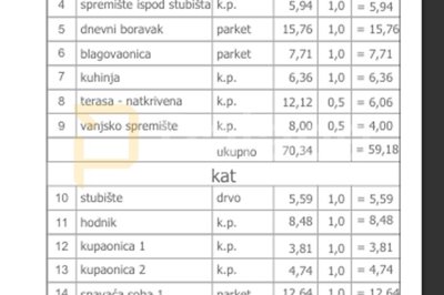 cetverosobni-stan-u-novogradnji-varazdin-12370-m2_4