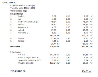 ekskluzivan-stan-u-novogradnji-s-vrhunskim-sadrzajima_3