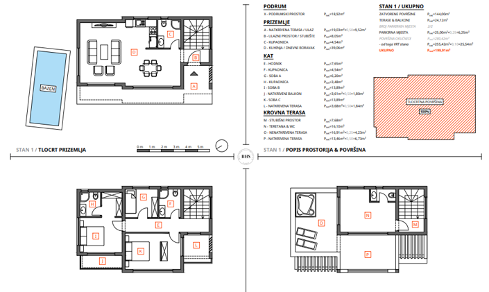 Image No.5-3 Bed Villa for sale