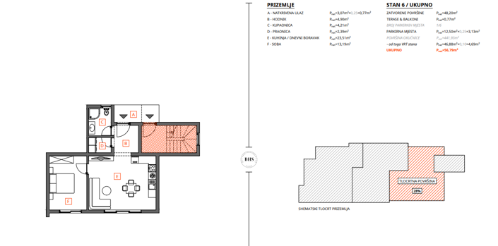 Image No.5-3 Bed Apartment for sale