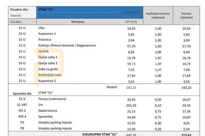 sveta-nedjelja-luksuzni-stan-214m2-s-prekrasnim-vrtom-i_13
